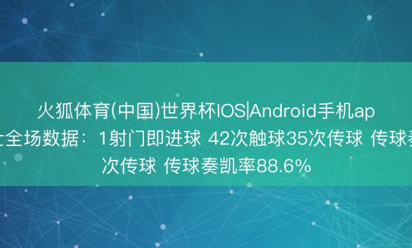火狐体育(中国)世界杯IOS|Android手机app下载 陈泽仕全场数据：1射门即进球 42次触球35次传球 传球奏凯率88.6%